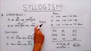 SYLLOGISM [upl. by Colene]