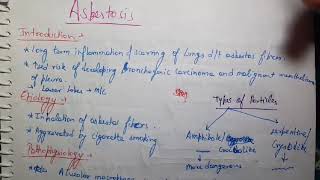 Asbestosis Pathology [upl. by Airahs]