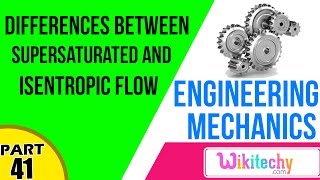 Differences Between Supersaturated and Isentropic Flow  Mechanical Interview questions amp answers [upl. by Emiaj]