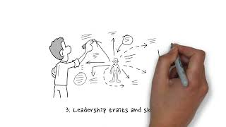 A Short Introduction to Leadership Theory 10 Important Models [upl. by Lough]