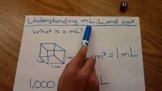 Understanding mL mililiter Liter amp Cubic Centimeter  VERY EASY [upl. by Nibroc864]