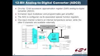 8051 Microcontroller 1 System Overview Arabic Narration [upl. by Solenne]