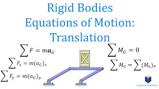 Rigid Bodies and Equations of Motion Translation Learn to solve any question [upl. by Raoul]