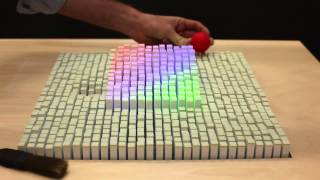 Amazing Technology Invented By MIT  Tangible Media [upl. by Aillemac]