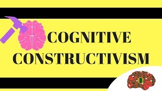 Cognitive Learning Theory [upl. by Ioyal]