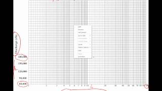 Flood Recurrence Intervals and Probabilities [upl. by Olsewski]