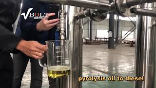 Tireplastic Pyrolysis oil recycle to diesel fuel oil refinery machine oil distillation plant [upl. by Elehcir]