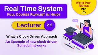 ClockDriven Approach  ClockDriven Scheduling  RealTime Scheduling  RTS [upl. by Quintana]