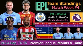 Today EPL Team Standings Results Match Week 4 14 September 2024 Man City 1 Premier League Table [upl. by Neelrihs840]