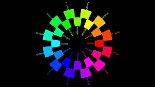 Primary Secondary Tertiary Quaternary and Quinary RGB Colors art [upl. by Bega239]