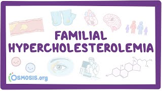 Familial hypercholesterolemia  an Osmosis Preview [upl. by Ahsinnor290]