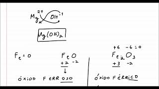 UFU Indique a alternativa que representa a sequência correta das fórmulas dos compostos [upl. by Ahtar130]