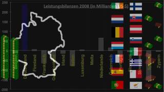 Deutschland gegen den € alte Version s Beschr [upl. by Aicercal709]