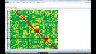 A Ready Built Correlation Matrix for Forex and ETFs [upl. by Harsho]