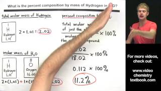 Percent Composition By Mass [upl. by Kendall]