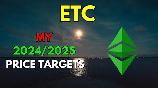 My ETHEREUM CLASSIC ETC Price Prediction for 20242025 [upl. by Schuyler]