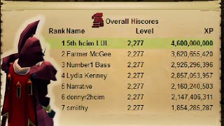 RANK 1 FOREVER [upl. by Streetman]