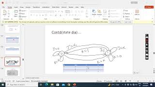 JK flip flop state diagramdigital electronicsVLSI [upl. by Yhtimit]