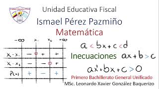 Inecuaciones P3 [upl. by Nemsaj]