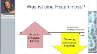 Histamin Intoleranz eine Störung mit vielen Gesichtern [upl. by Araccat600]