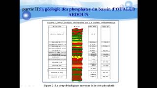 le gisement phosphaté douled abdoun quotOCPquot [upl. by Meehyrb]