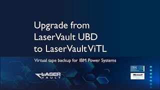 Upgrade to ViTL The Ultimate Backup Solution [upl. by Collete]