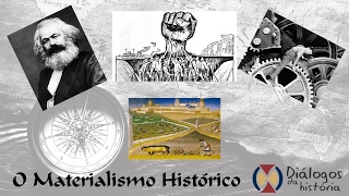 Série Escolas Historiográficas 2 O Materialismo Histórico [upl. by Nagam]