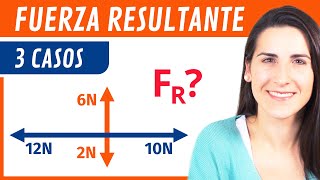 Calcular Fuerza RESULTANTE 🏋️‍♀️ [upl. by Tiphany]