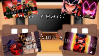 Mlb react to amv’sGacha clubread descriptionroselove [upl. by Preciosa25]