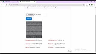 Classifying Malware Images with Convolutional Neural Network Models [upl. by Schear]