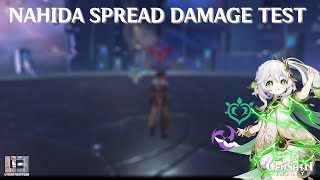 C2 Nahida Spread Test Damage [upl. by Elesig986]