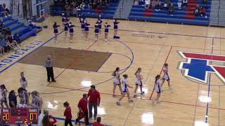 Roncalli High School vs Heritage Christian High School Womens Varsity Basketball [upl. by Darill]