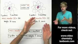 Whats the Difference between Mass Number and Atomic Mass [upl. by Youlton424]