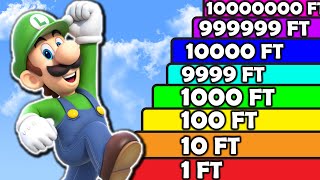 Super Mario Odyssey but Luigi gets 1 Jump Power EVERY SECOND Super Luigi Odyssey Roblox Parody [upl. by Nyrok694]