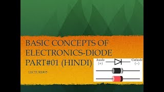 BASIC CONCEPTS OF ELECTRONICS  DIODE PART1HINDI [upl. by Sanborn]