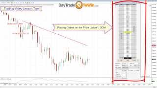 Trading Lesson 2  Placing Orders in NinjaTrader Using the SuperDOM [upl. by Nnywg]