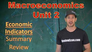 Macroeconomics Unit 2 COMPLETE Summary  Economic Indicators [upl. by Ahseuqal]