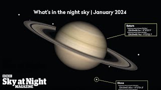 Whats in the night sky tonight January 2024 [upl. by Binni]