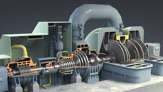 How to Steam Turbine components work Power Engineering [upl. by Wilona733]