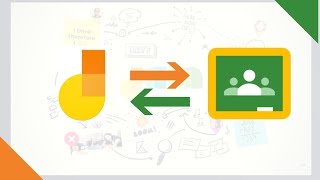 Google Jamboard  Google Classroom Integration [upl. by Ecinej]