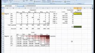 Aggregate Planning on Microsoft Excel Transportation Problem [upl. by Nylak973]