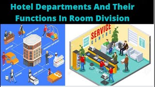 Hotel Departments And Their Functions In Room Division [upl. by Anaibaf]