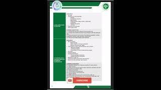 Biology Syllabus For MDCAT 2024 PMC mdcat [upl. by Assilla]