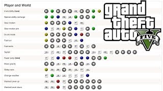 Gta 5 Cheat Codes For PS4 [upl. by Leind]