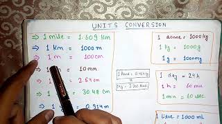 Units Conversion Part 1  Basics  Hindi  Simple Method Foot Cm Inch yard miles km mm [upl. by Shauna]