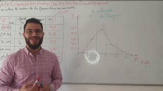 EP 5 STATISTIQUES DESCRIPTIVES S1  représentation graphique 📊 cas qualitatif continue [upl. by Miza]