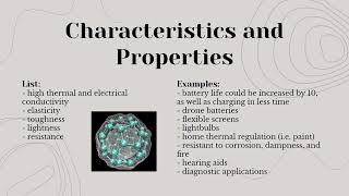 Sabourin Roberts Graphene Presentation CHM453 [upl. by Olva130]