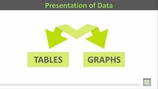 Basic Biostatistics  U1L15  Presentation of Data [upl. by Oirevas]