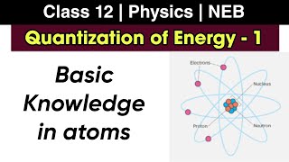 Quantization of Energy L1  Basic Knowledge of atoms  Class 12 Physics NEB  Nepali ScienceGuru [upl. by Cooley]