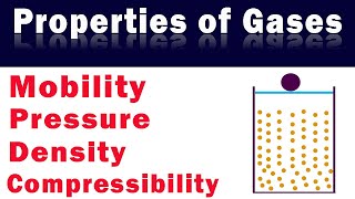 Properties of Gases  Mobility Compressibility Pressure Density  in Urdu Hindi Lecture [upl. by Ycal]